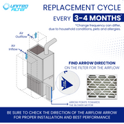 16x20x4 MERV 8 - 4 Pack Pleated Furnace Filter
