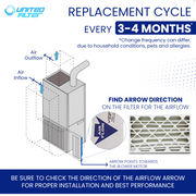 16x25x4 MERV 8 - Paquet de 3 filtres de four plissés 