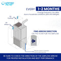 20x24x2 MERV 8 Economy Pleated Furnace Filter | 2-Inch HVAC Air Filter | Made in Canada