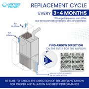 16x25x4 MERV 13 - 6 Pack