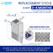 16x25x4 MERV 13 - Paquet de 3 filtres de four plissés 