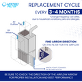 20x24x4 MERV 11 Optimal Pleated Furnace Filter — Case of 4 | 4-Inch HVAC Air Filter | Made in Canada