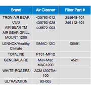16x25x3 MERV 11 - 3 Pack